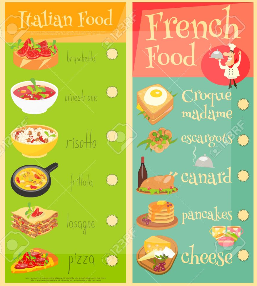 Imagen de cocina italiana y francesa