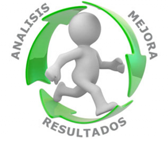 evaluacion